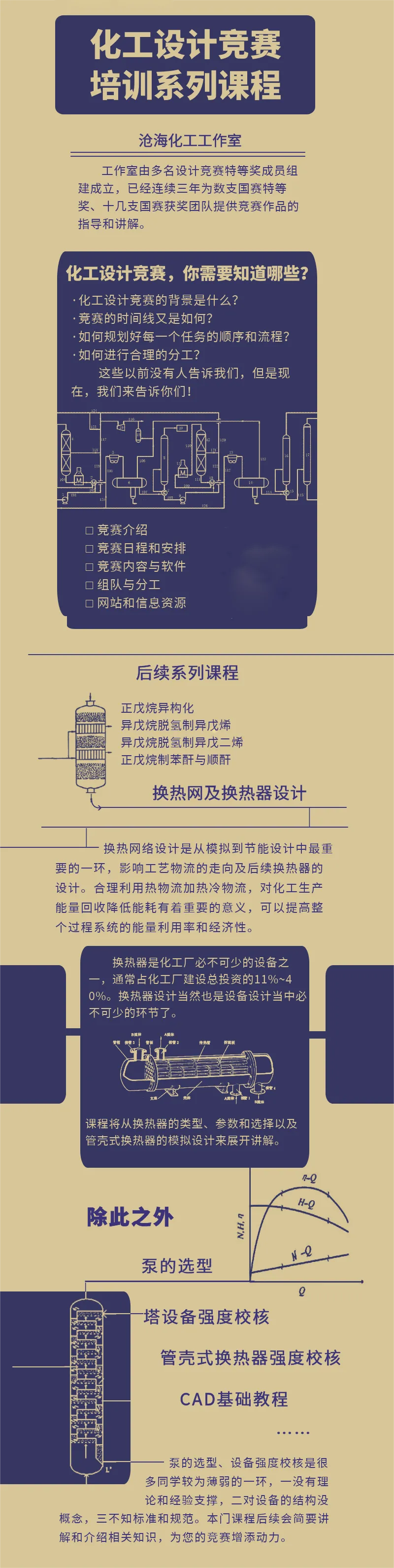 换热网络-海报.png