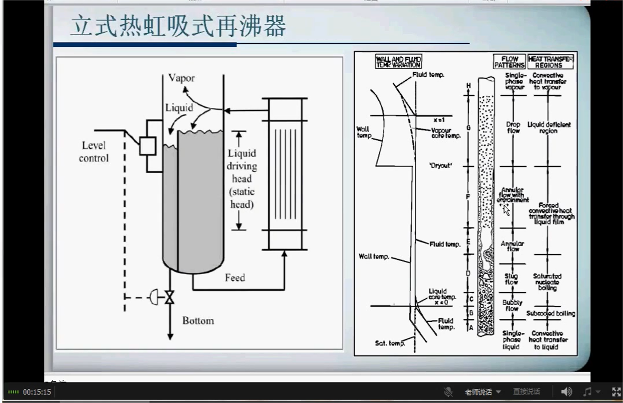 再沸器1.png