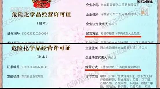 危险化学品经营许可证