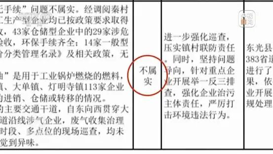 举报回复:不属实